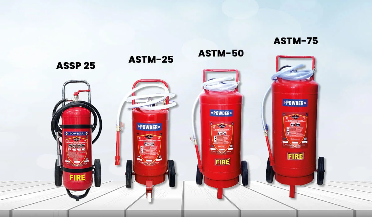 Why Every Home and Office Needs an ABC Type Fire Extinguisher